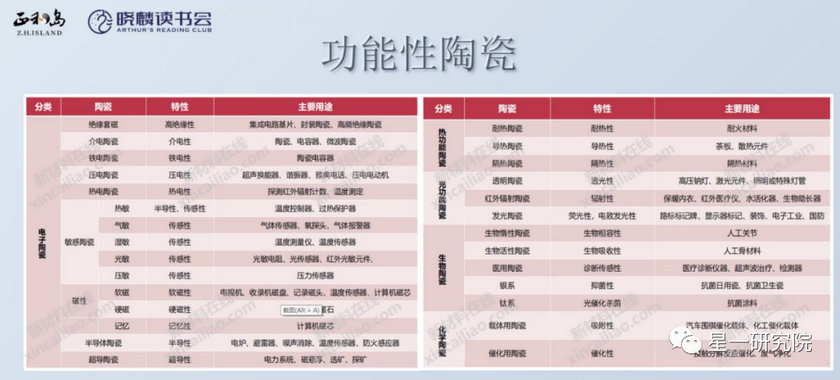 尊龙凯时-人生就是搏!
