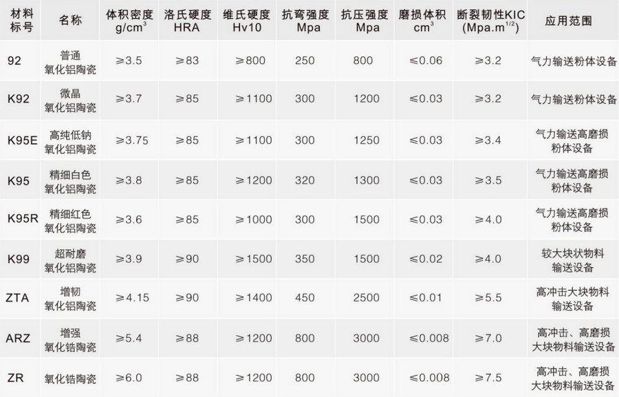 尊龙凯时-人生就是搏!